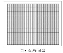 圖3 密褶過(guò)濾器