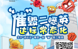 要實(shí)現(xiàn)二噁英排放“常態(tài)達(dá)標(biāo)”，什么才是更優(yōu)選擇？